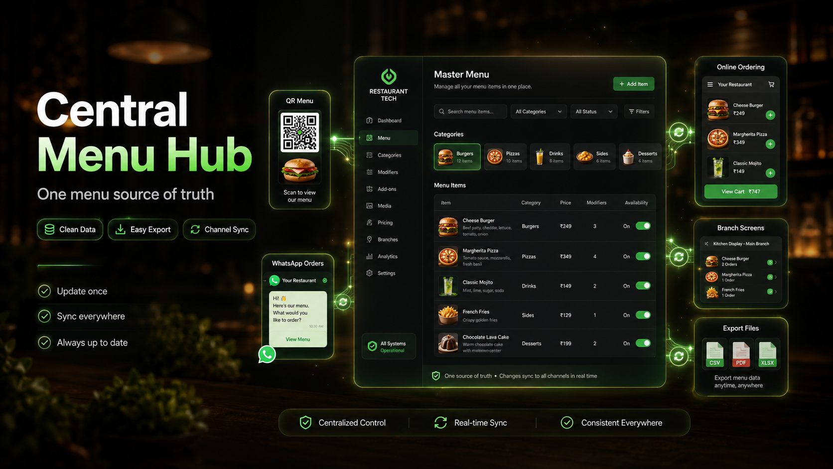 Fyko Menu homepage slider image 3